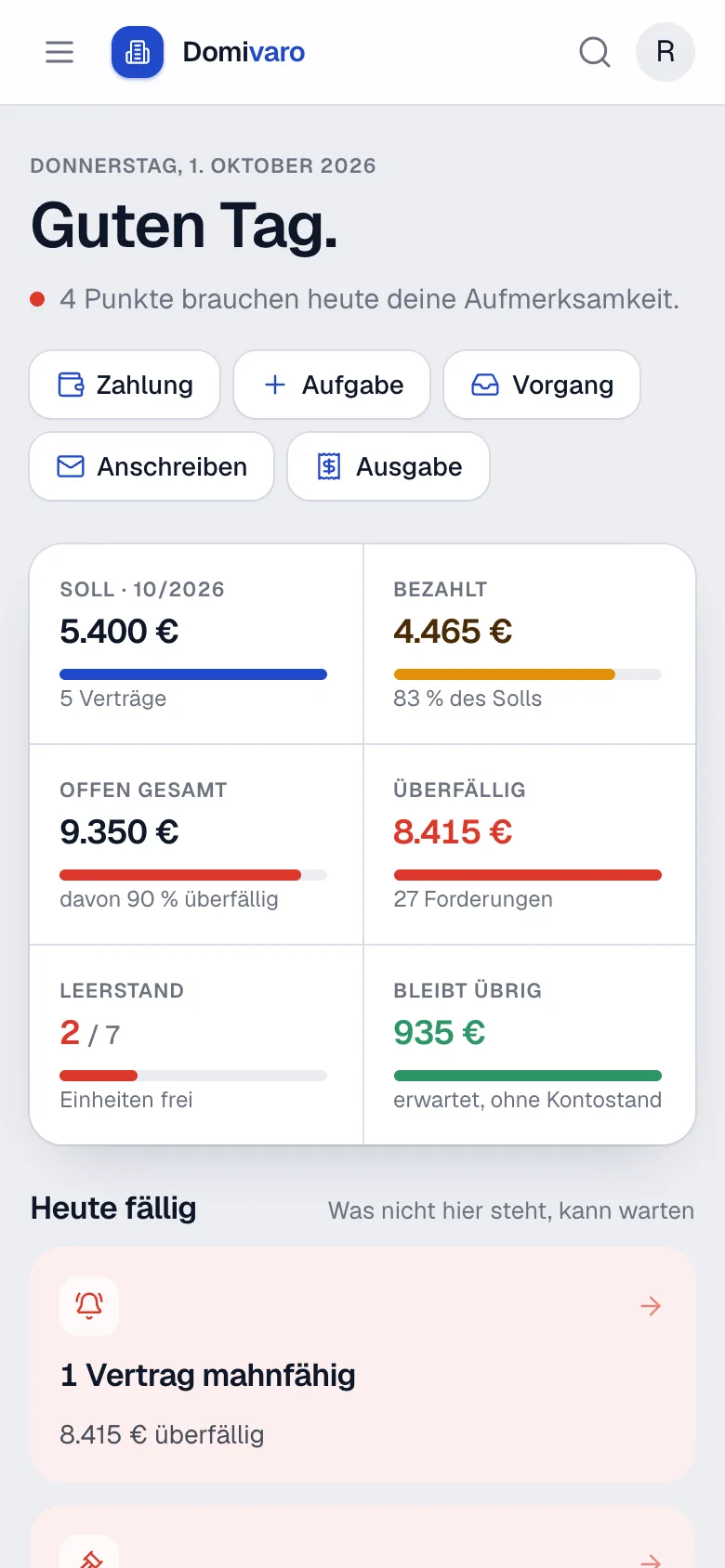 Cockpit auf dem Telefon: Kennzahlen, heute fällige Punkte und aktive Vorgänge